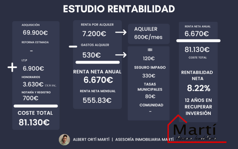 piso en venta en burriana